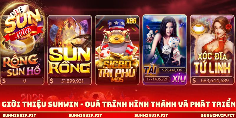 Giới thiệu Sunwin - Quá trình hình thành và phát triển